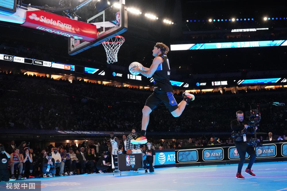 潜力和上升 潜力和上升